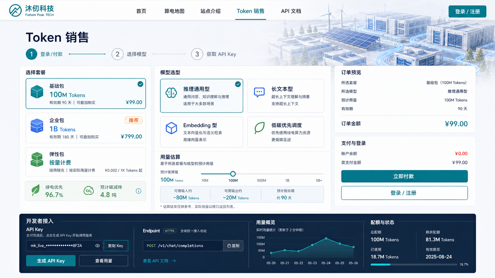 Token 销售与 API 控制台视觉